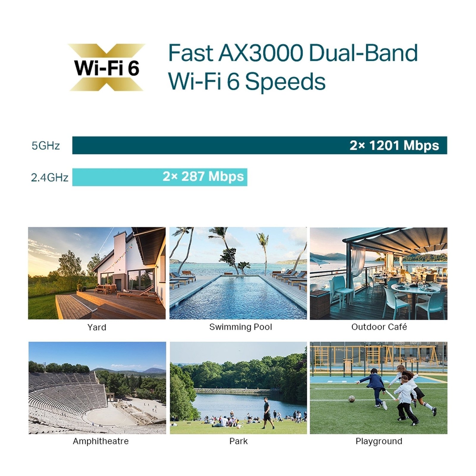 Access Point Exterior Wifi 6 Mesh Gigabit Omada EAP650 - Outd