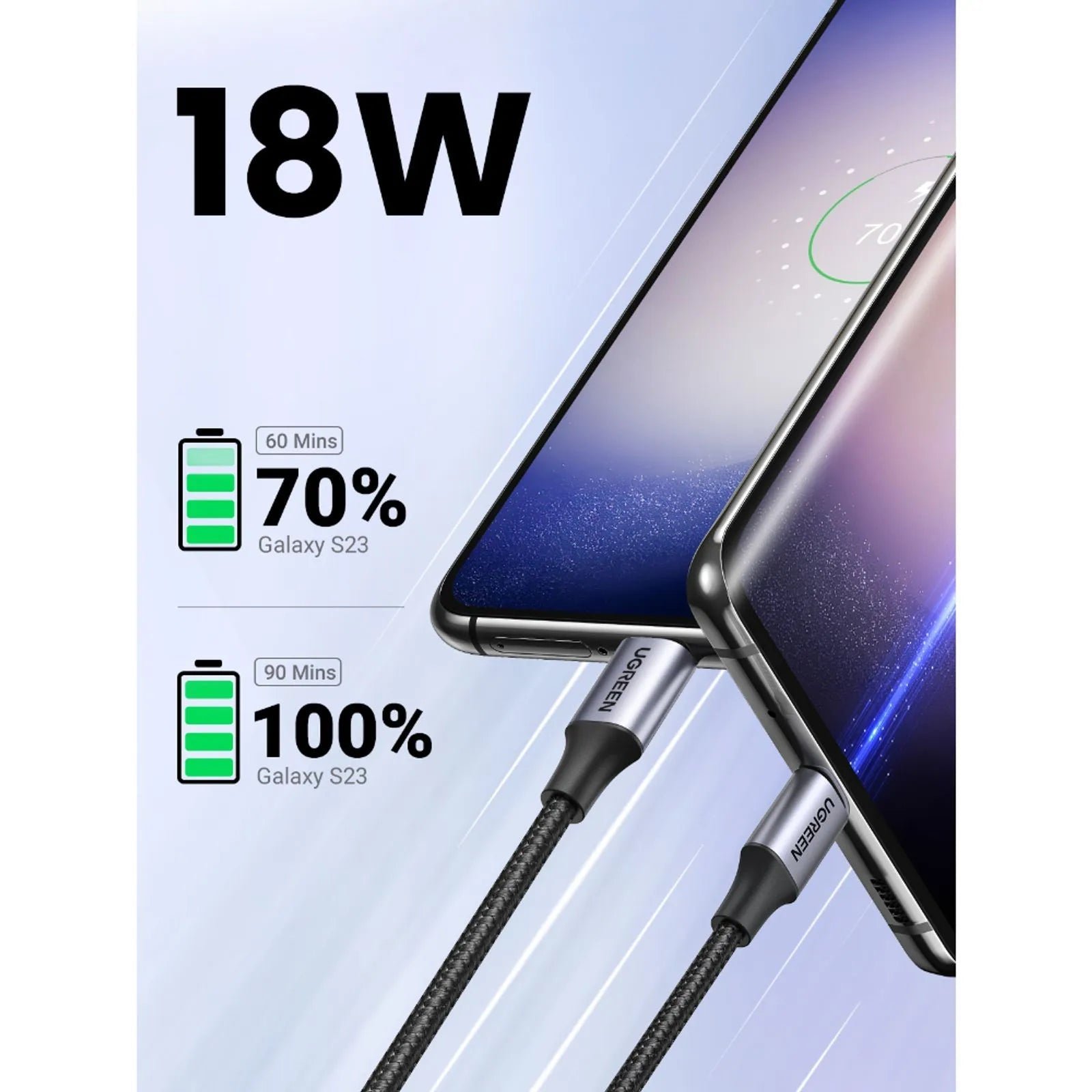 Cable USB - C a USB - A UGREEN 3A 1 Metro Reforzado US288 Negro