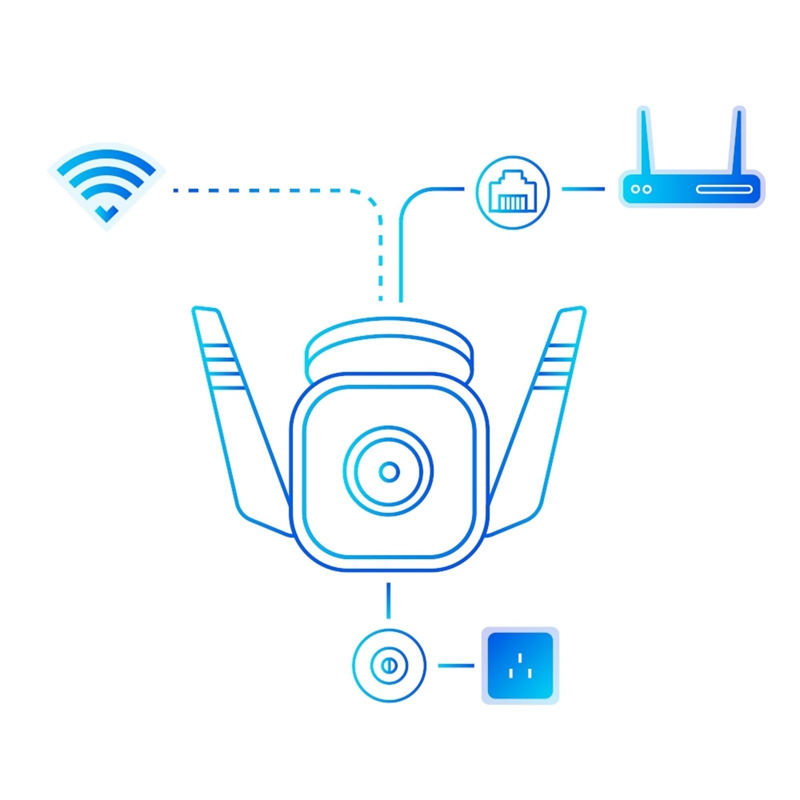 Camara Wifi de Seguridad para Exteriores Tapo C310