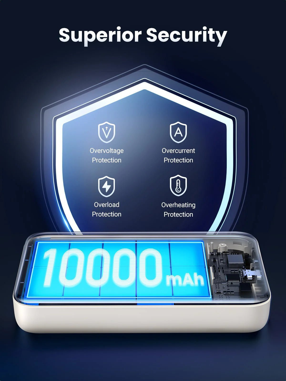 Power Bank Magnética UGREEN 10000mAh MagSafe iPhone PD 20W