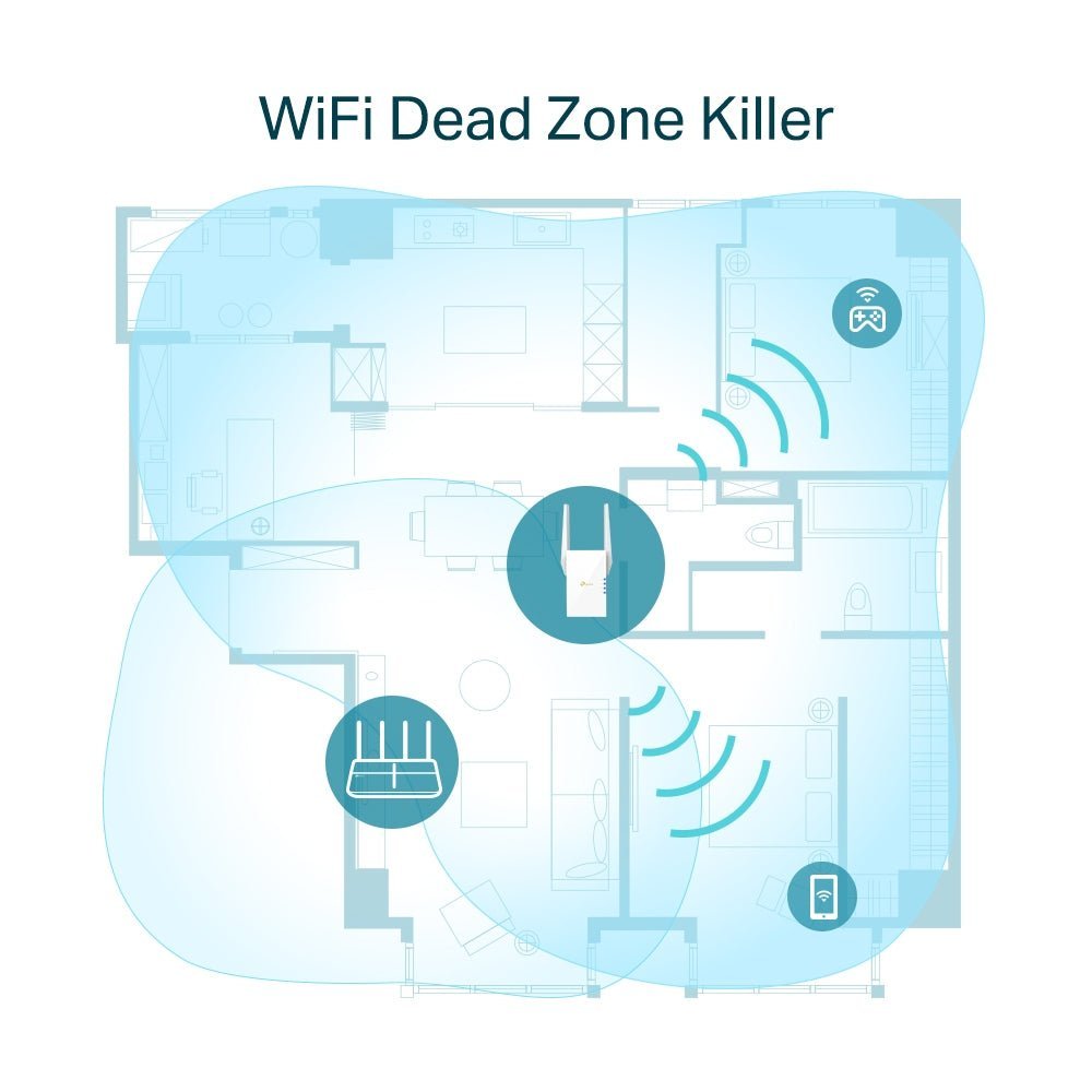 Repetidor WiFi 6 Mesh TP - Link AX1800 RE605X