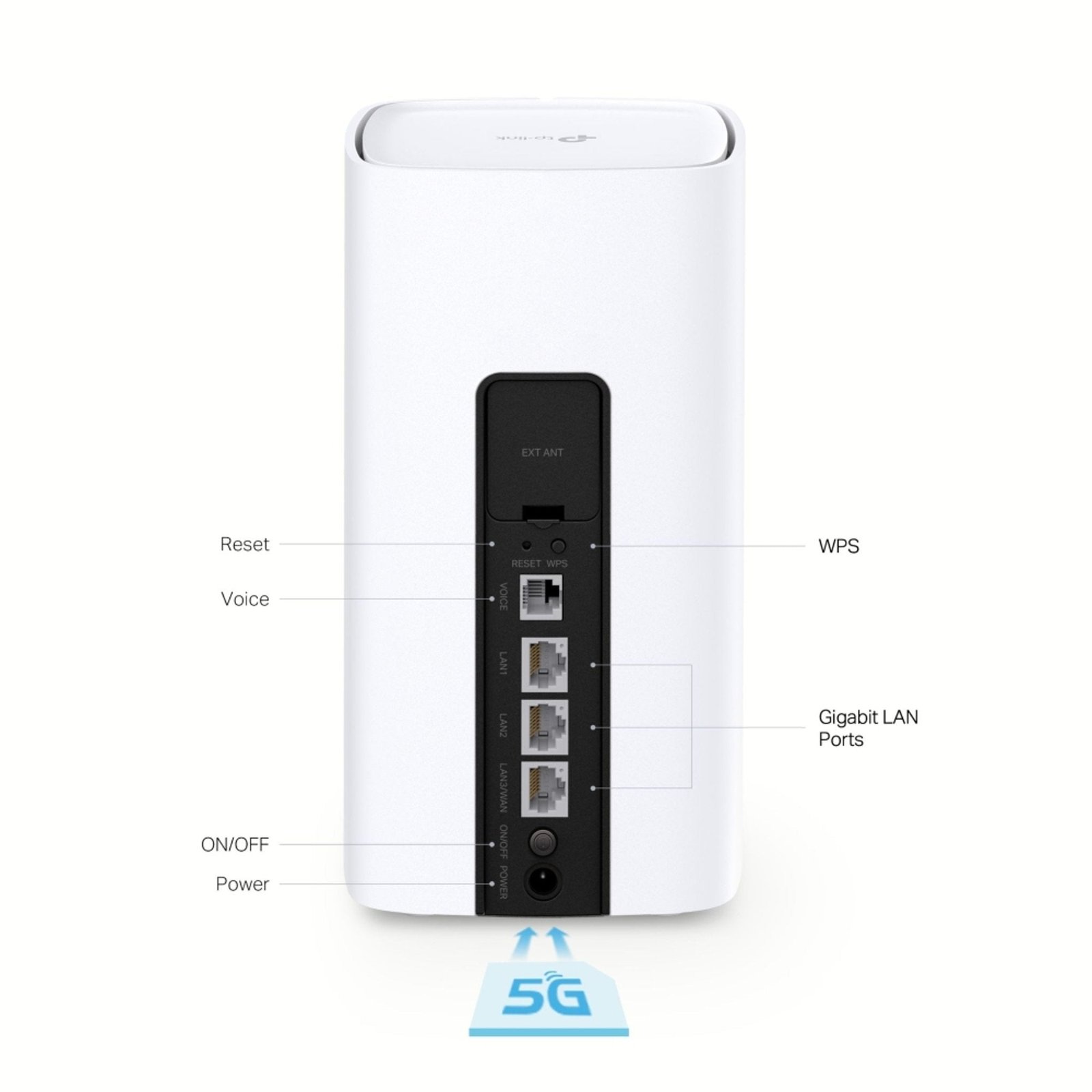 Router 5G WiFi 6 AX3000 Gigabit Ethernet NX510V