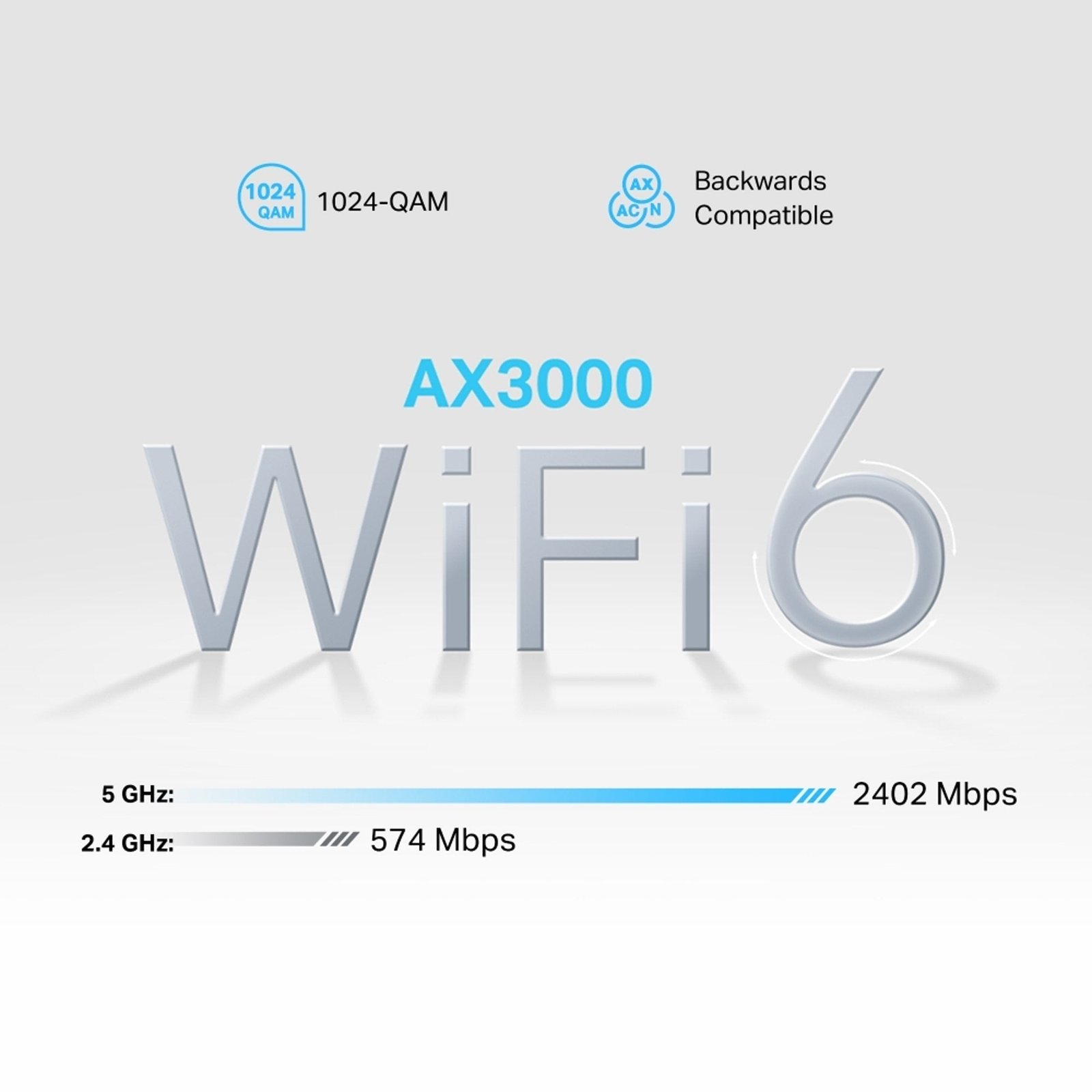 Router 5G WiFi 6 AX3000 Gigabit Ethernet NX510V