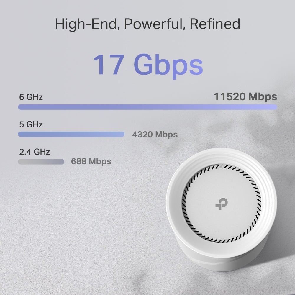 Router Deco BE75 Mesh WiFi 7 Pack 2 Nodos Tri - Band