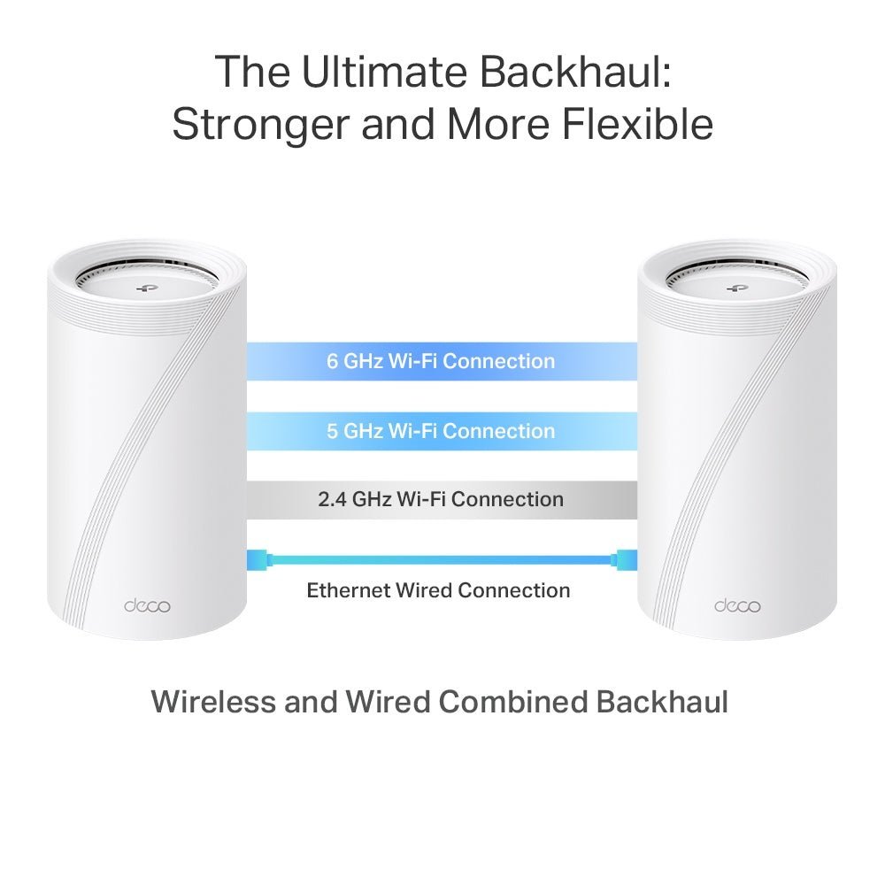 Router Deco BE75 Mesh WiFi 7 Pack 2 Nodos Tri - Band