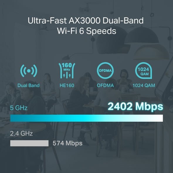 Router VPN TP - Link ER706W Omada Gigabit AX3000