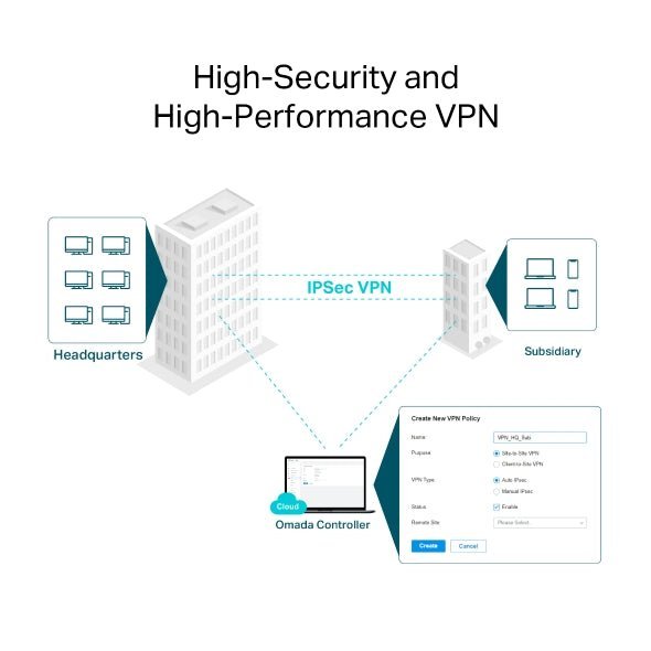 Router VPN TP - Link ER706W Omada Gigabit AX3000