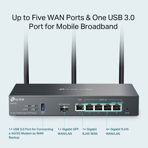 Router VPN TP - Link ER706W Omada Gigabit AX3000