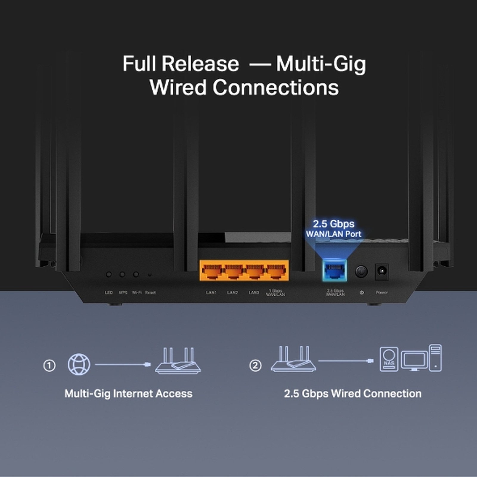 Router Wifi 6 Archer Ax72 Pro Onemesh Ax5400 Gigabit 2.5G