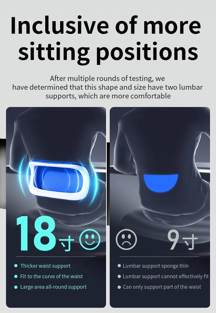 Silla Ergonómica Reclinable Soporte Lumbar y Reposapiés Negra
