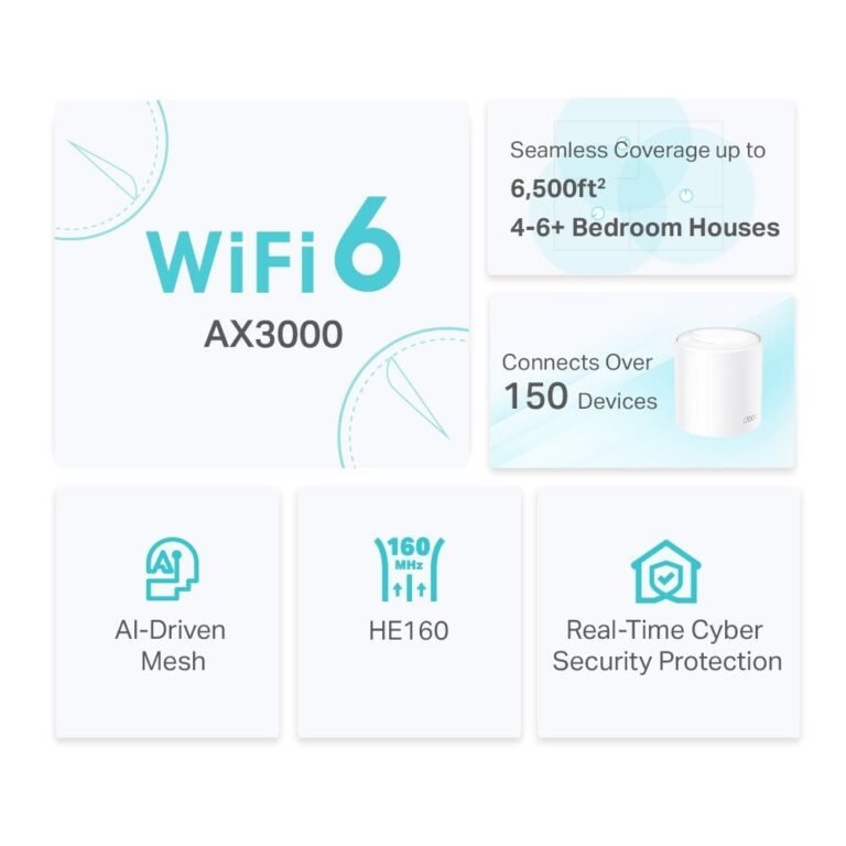 Sistema WiFi 6 Mesh TP-Link Deco X50 AX3000 Pack X2 - Items Digital