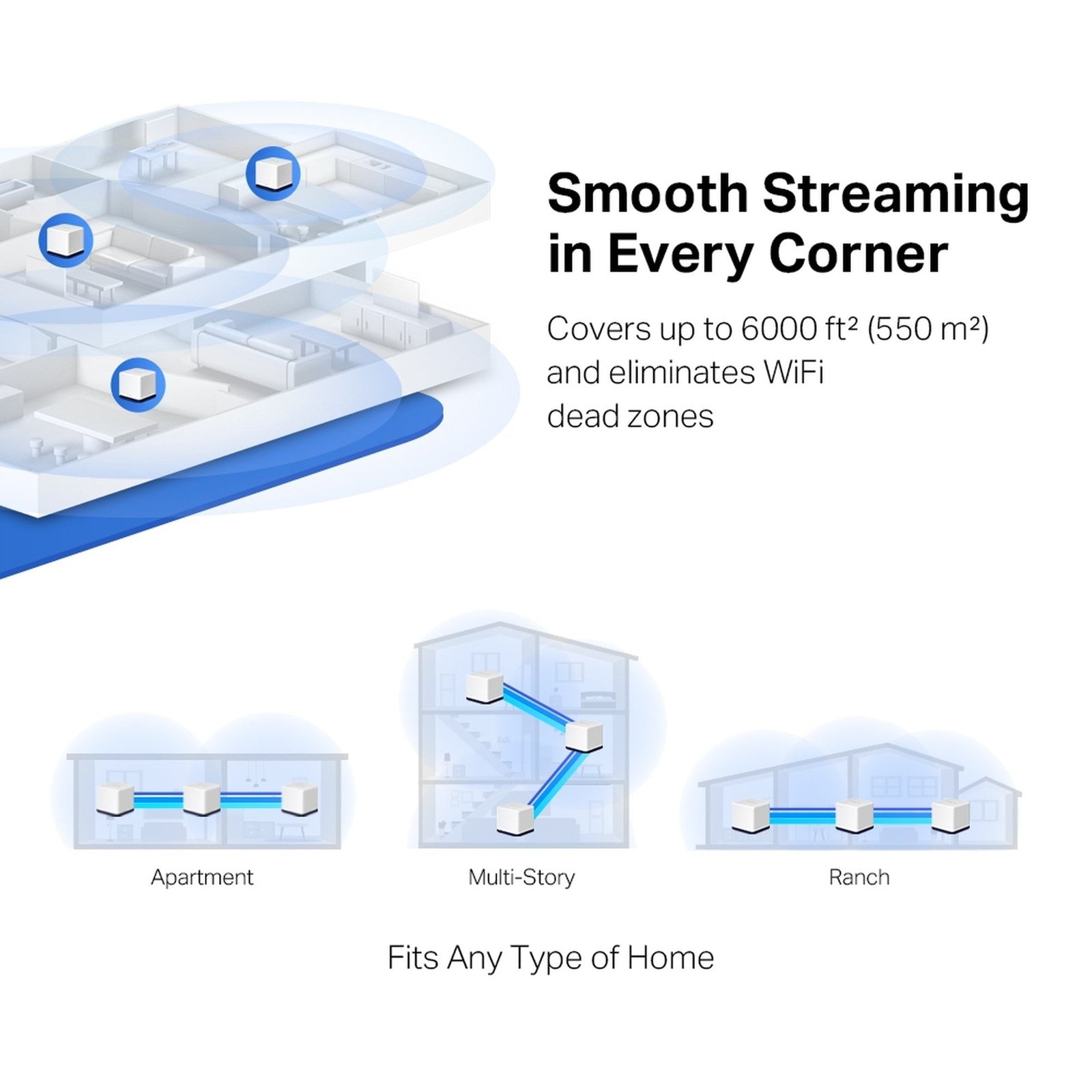 Sistema WiFi Mesh Halo H50G Pack 3 Doble Banda Gigabit