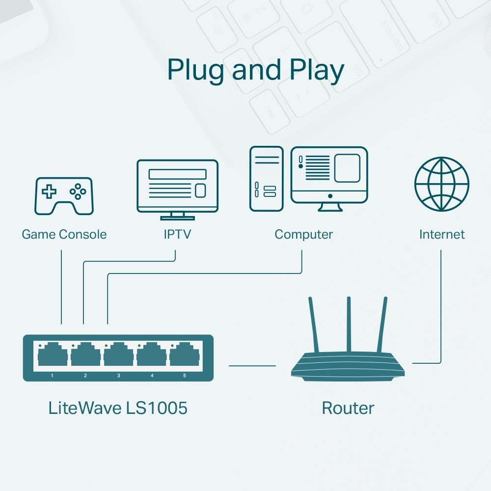 Switch 5 Puertos 10/100Mbps TP - Link LS1005 LiteWave