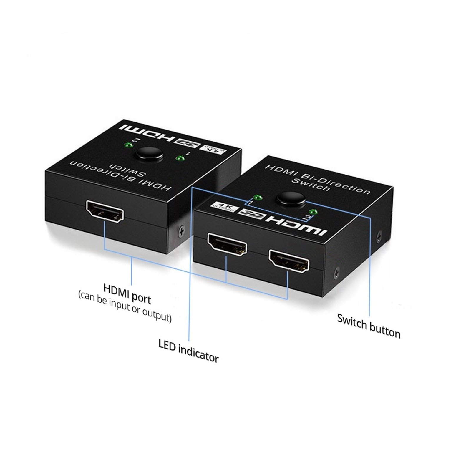 Switch HDMI de 1 Salida 2 Entradas Bidireccional