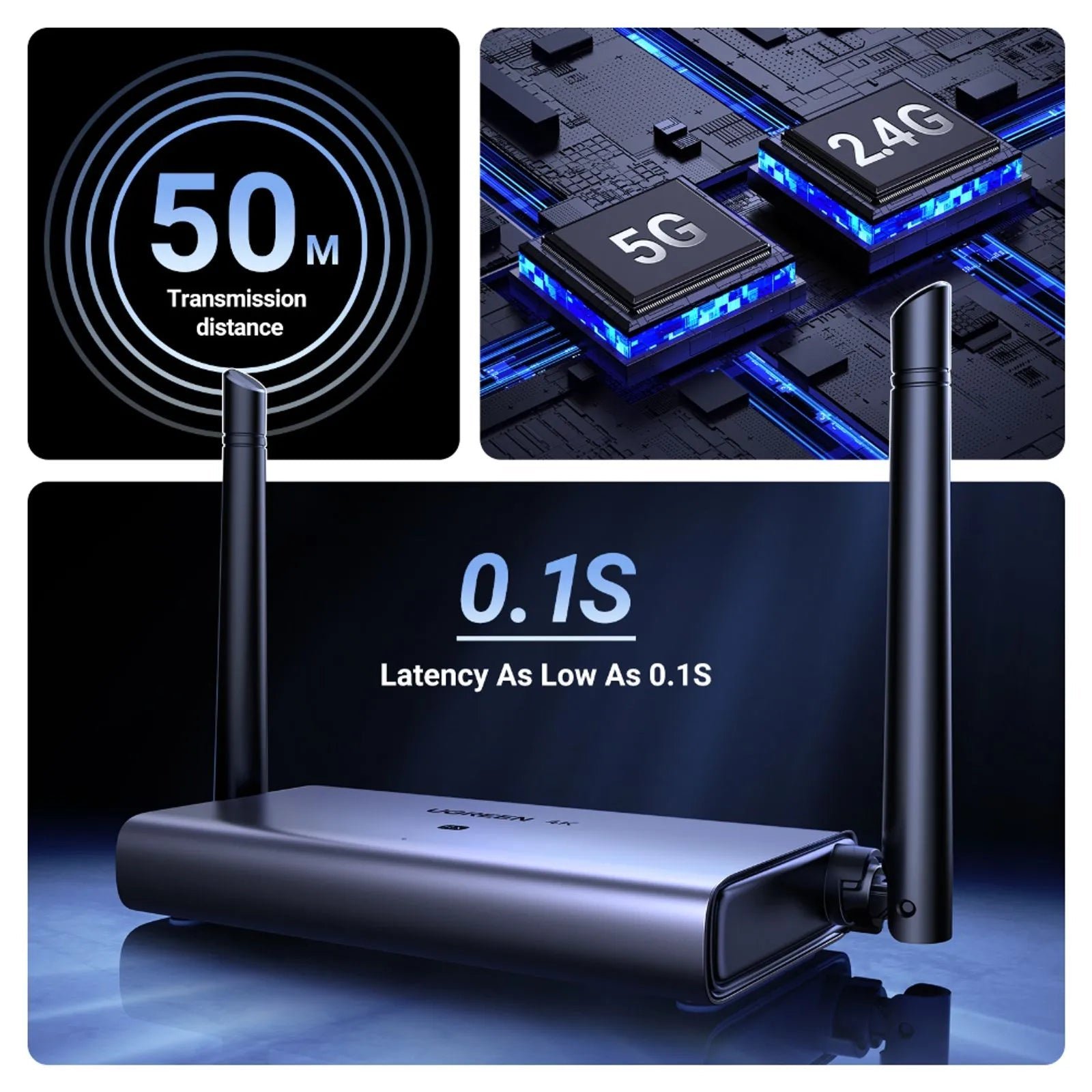 Transmisor HDMI/VGA Inalámbrico Ugreen 4K 50 Metros CM586